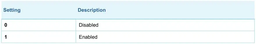 AeoTec Door or Window Sensor 7 Pro - Central Scene Event Functionality