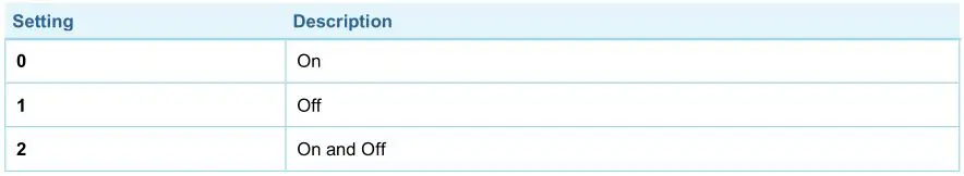 AeoTec Door or Window Sensor 7 Pro - Command Sent to Devices of Association Group 2