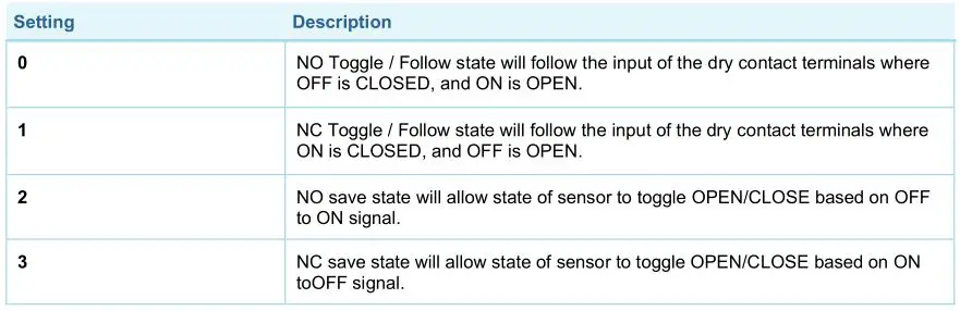 AeoTec Door or Window Sensor 7 Pro - Dry Contact Operation Mode