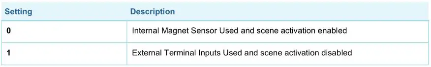 AeoTec Door or Window Sensor 7 Pro - Sensor Operation Mode