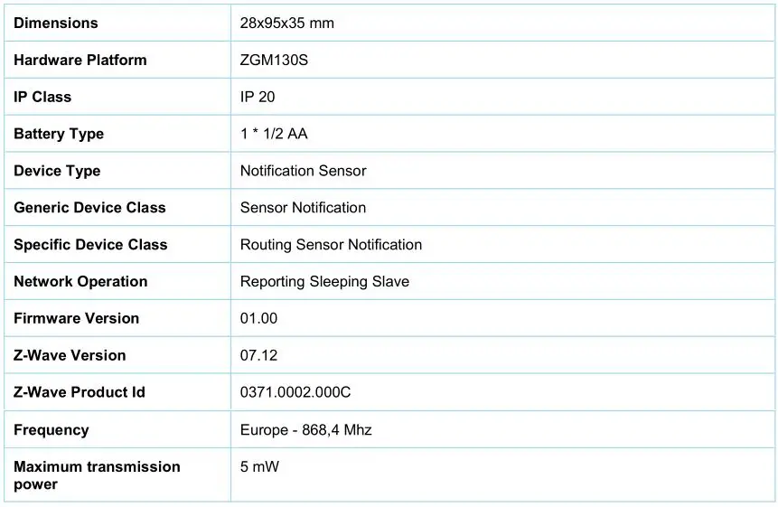 AeoTec Door or Window Sensor 7 Pro - Technical Data