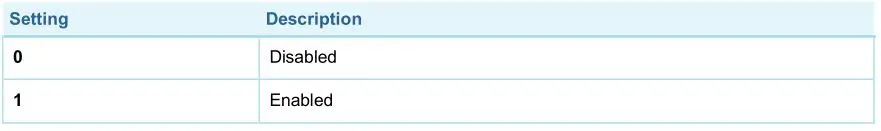 AeoTec Door or Window Sensor 7 Pro - Tilt Sensor Functionality