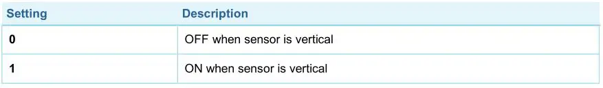 AeoTec Door or Window Sensor 7 Pro - Tilt Sensor State