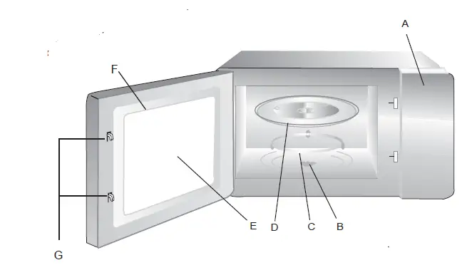 Midea-EM036AFK-Microwave-Oven-1