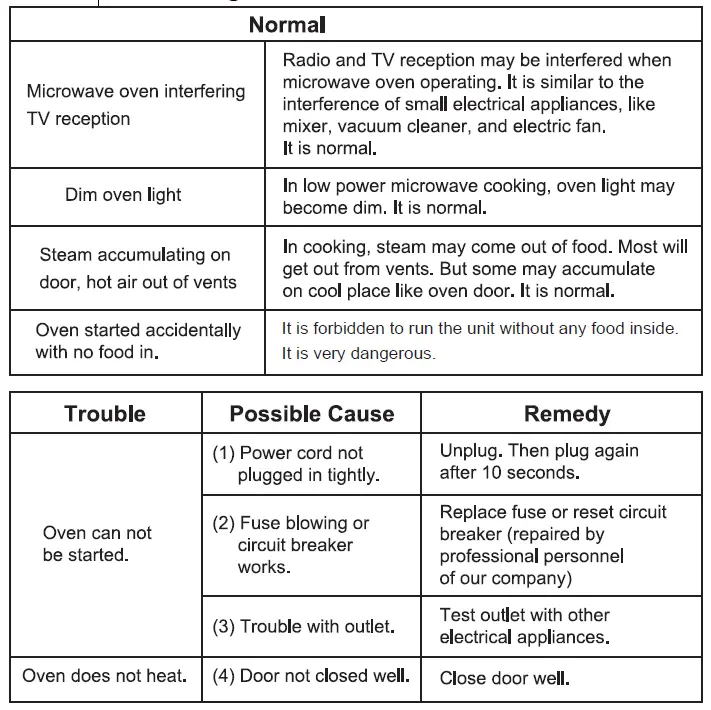Midea-EM036AFK-Microwave-Oven-6