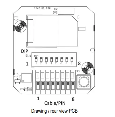 ELATEC-RS-485-TWN4-Palon-Compact-M-Light-fig2