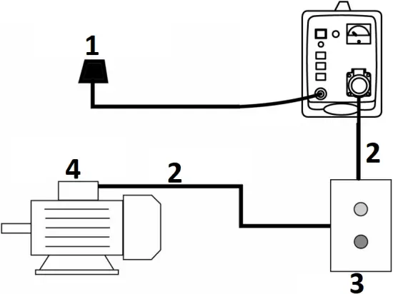 Clarke PC60 - THERMAL OVERLOAD