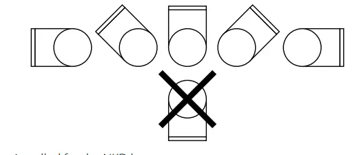 VENT-S NKP- 150 -A21- Duct- Heater- fig 7