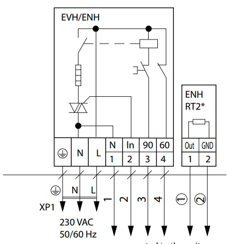 VENT-S NKP- 150 -A21- Duct- Heater- fig 9