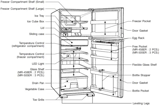 MITSUBISHI ELECTRIC MR-458ER Refrigerator-Freezer fig 4