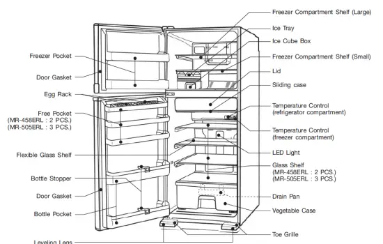 MITSUBISHI ELECTRIC MR-458ER Refrigerator-Freezer fig 5