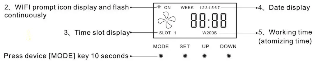 Guangzhou Tang Mei Environmental Protection Technology 500AF Aroma Diffuser 1