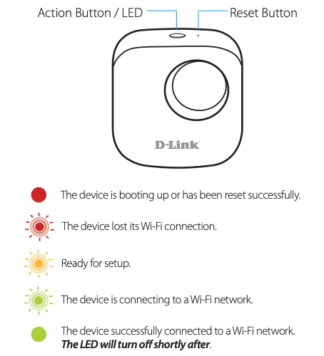 Device Information Figure 1