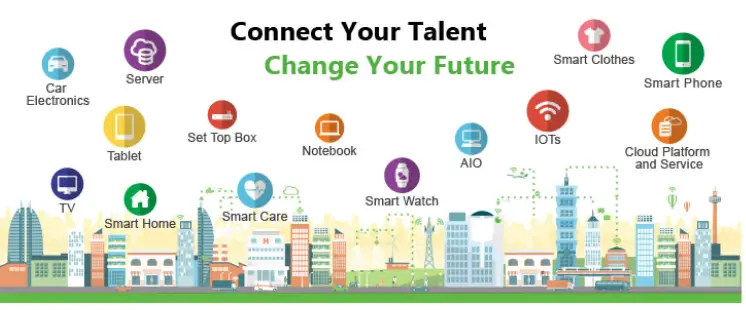 TRITOM SG500M2-X 5G M.2-Module -fig 1