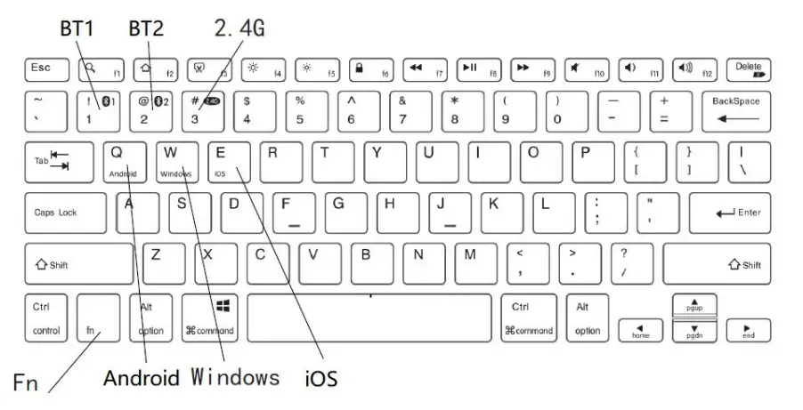 Shenzhen-Woogoo-Technology-Wireless-Bluetooth-Keyboard-1