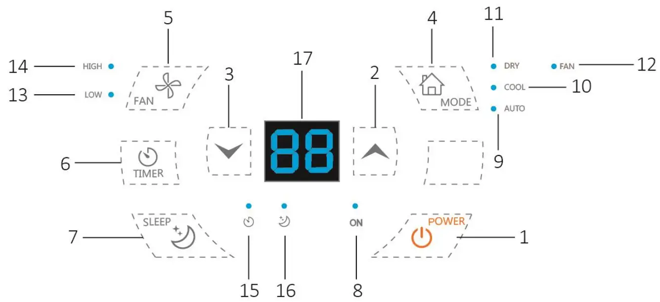 INSIDO 89980108 Portable Air Conditioner - Control panel