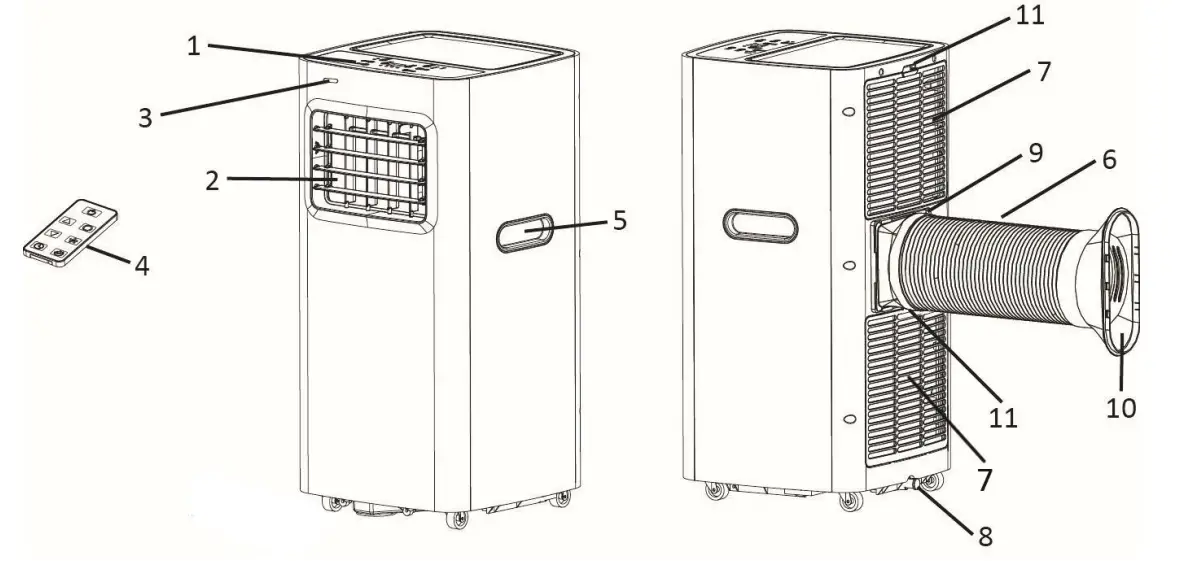 INSIDO 89980108 Portable Air Conditioner - PARTS DESCRIPTION