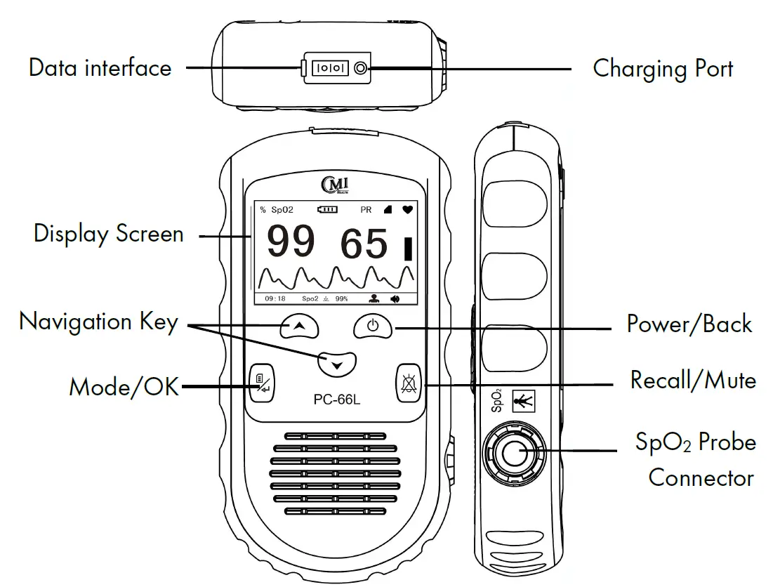 CMI HEALTH PC-66L Handheld Pulse Oximeter 1