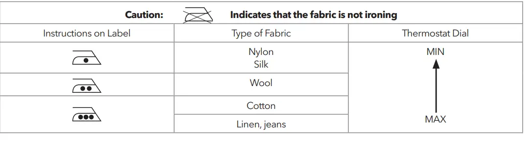 TESLA-IR400GP-3100W-Steam-Iron-2