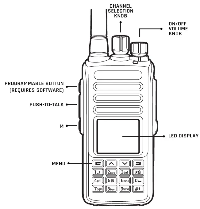 rugged RDH-X Dual Band Handheld Radio 2