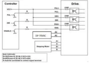 Typical Connection diagram