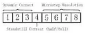 Selecting Microstep Resolution and Drive Output Current
