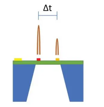 TACTICAL-FLOW-METER-TFM5700 -Methane-and-Natural-Gas-Mass-Flow-Meter-2