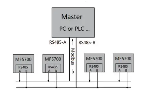 TACTICAL-FLOW-METER-TFM5700 -Methane-and-Natural-Gas-Mass-Flow-Meter-39