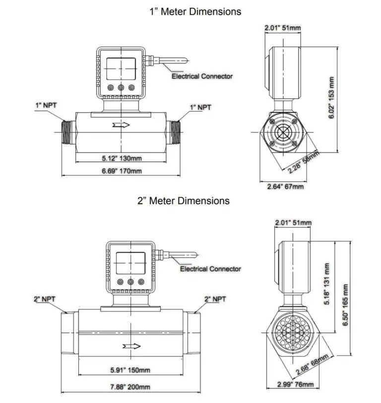 TACTICAL-FLOW-METER-TFM5700 -Methane-and-Natural-Gas-Mass-Flow-Meter-4