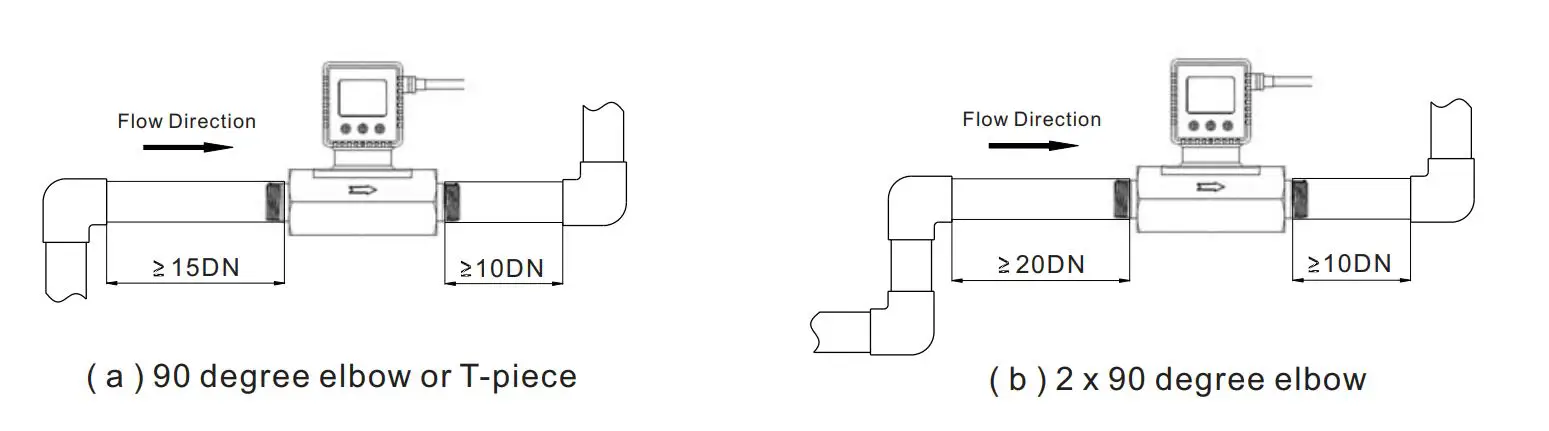 TACTICAL-FLOW-METER-TFM5700 -Methane-and-Natural-Gas-Mass-Flow-Meter-6