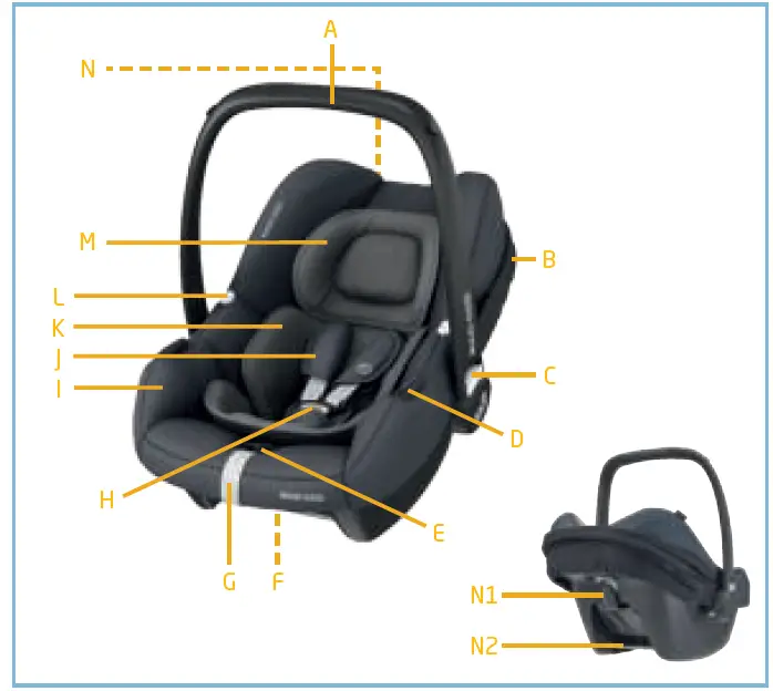 MAXI-COSI-SW14107-Cabriofix-i-Size-Baby-Car-Seat-FIG-1