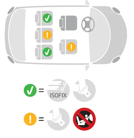 MAXI-COSI-SW14107-Cabriofix-i-Size-Baby-Car-Seat-FIG-3