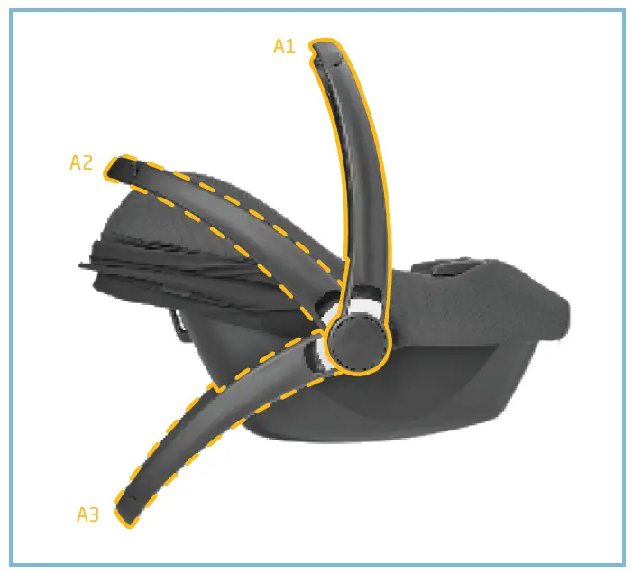 MAXI-COSI-SW14107-Cabriofix-i-Size-Baby-Car-Seat-FIG-4