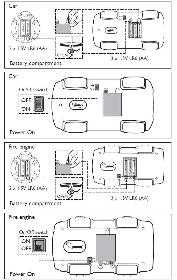 JOHN-LEWIS-PARTNERS-75600301-Remote-Control-Car-1