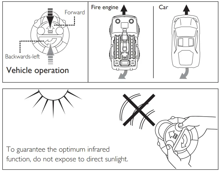 JOHN-LEWIS-PARTNERS-75600301-Remote-Control-Car-2