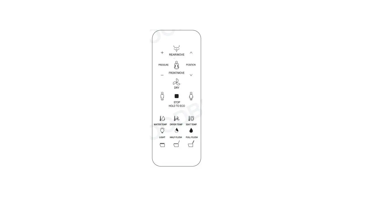 Woodbridge B0980s Remote Control Illustration User Manual