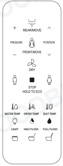 WOODBRIDGE-B0980S-Remote-Control-Illustration-pro