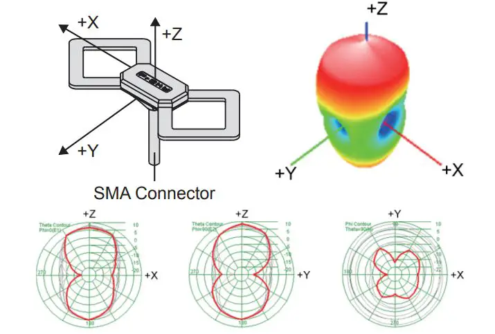 FrSky-Horus-X10-Express-2-4GHz-Access-Transmitter-2