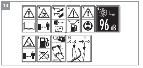 Einhell GC-PM 40-2 S Petrol Lawn Mower Machine 19