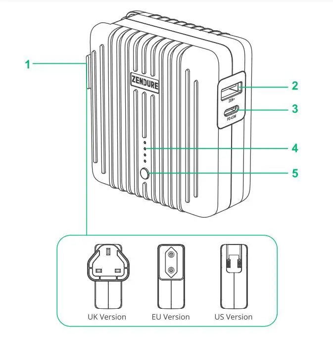 ZENDURE-MIX-GO-Power-Bank-Fig1