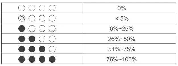 ZENDURE-MIX-GO-Power-Bank-Fig2