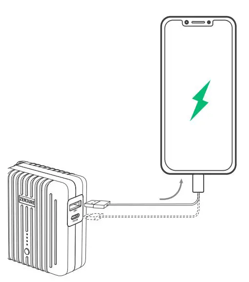 ZENDURE-MIX-GO-Power-Bank-Fig3