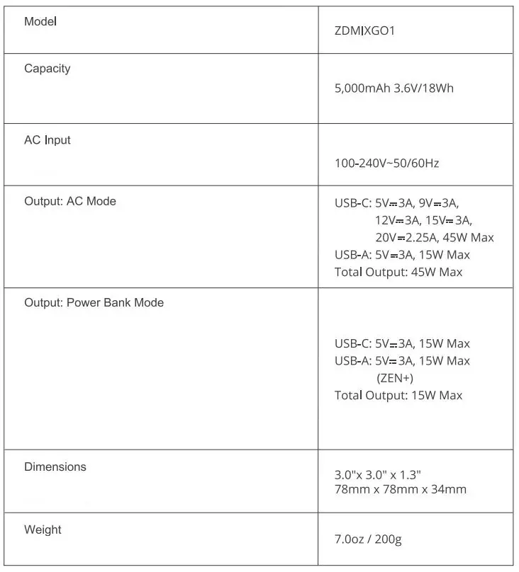 ZENDURE-MIX-GO-Power-Bank-Fig6