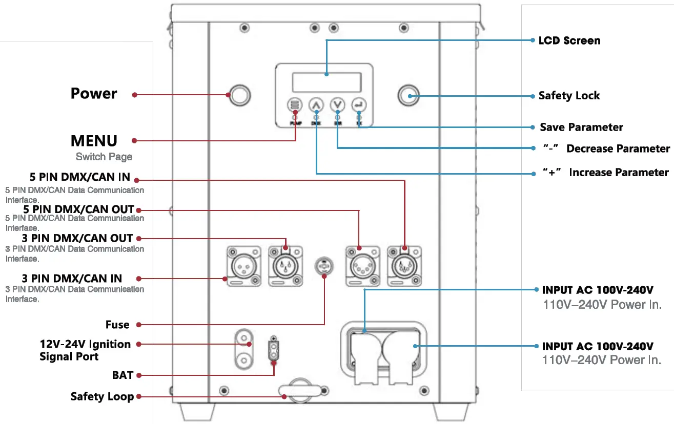 SPARK FABRICA SF 90 I Flamer Compact Machine - Fig 1