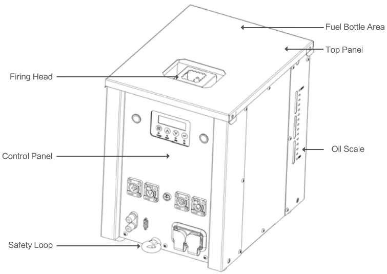 SPARK FABRICA SF 90 I Flamer Compact Machine - Fig