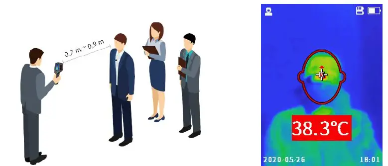 Sonel KT-120M Thermal Imagers and Pyrometers FIG 4