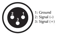 eurolite 70064578 Easy Show DMX Controller - icon 6