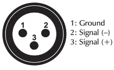 eurolite 70064578 Easy Show DMX Controller - icon 7