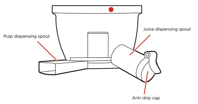 EMPV-BLDR03 150W 150W Cold Press Slow Juicer -partesher