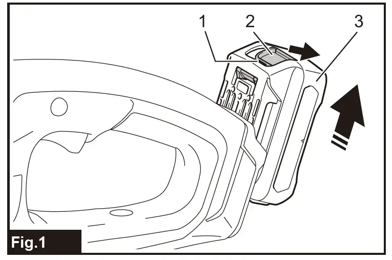 makita-UH353D-Cordless-Hedge-Trimmer-fig-1
